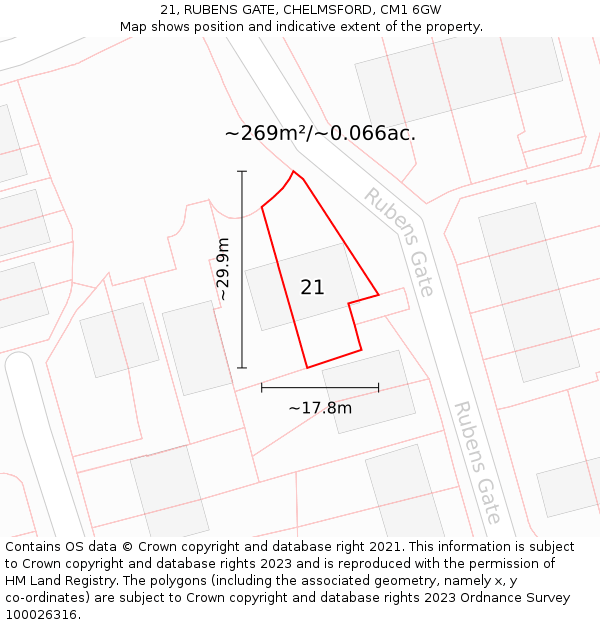 21, RUBENS GATE, CHELMSFORD, CM1 6GW: Plot and title map