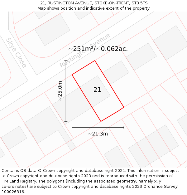 21, RUSTINGTON AVENUE, STOKE-ON-TRENT, ST3 5TS: Plot and title map