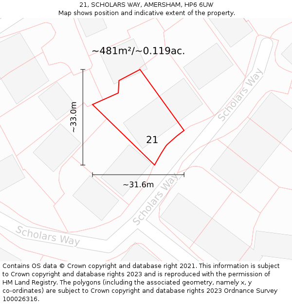 21, SCHOLARS WAY, AMERSHAM, HP6 6UW: Plot and title map