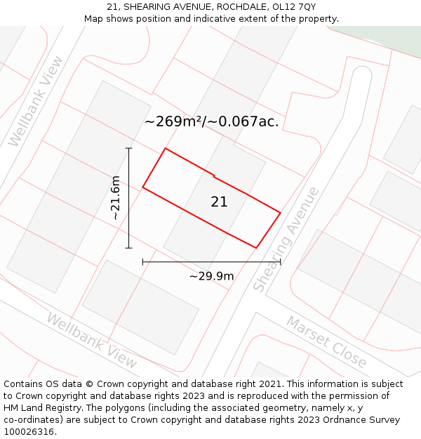 21, SHEARING AVENUE, ROCHDALE, OL12 7QY: Plot and title map