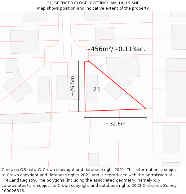21, SPENCER CLOSE, COTTINGHAM, HU16 5NR: Plot and title map