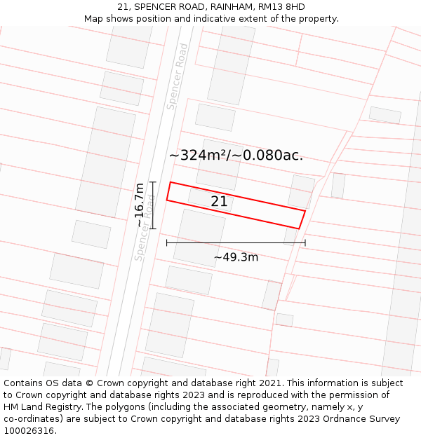 21, SPENCER ROAD, RAINHAM, RM13 8HD: Plot and title map