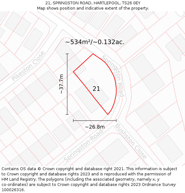 21, SPRINGSTON ROAD, HARTLEPOOL, TS26 0EY: Plot and title map