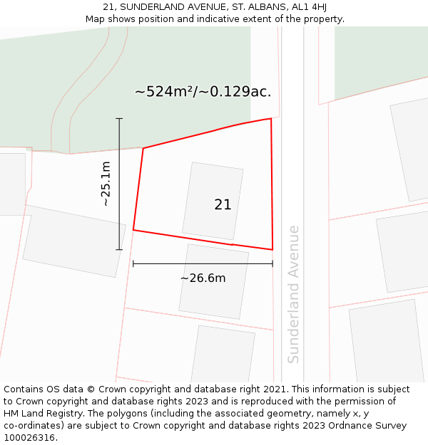 21, SUNDERLAND AVENUE, ST ALBANS, AL1 4HJ: Plot and title map