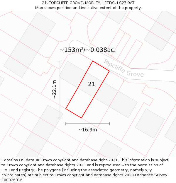 21, TOPCLIFFE GROVE, MORLEY, LEEDS, LS27 9AT: Plot and title map