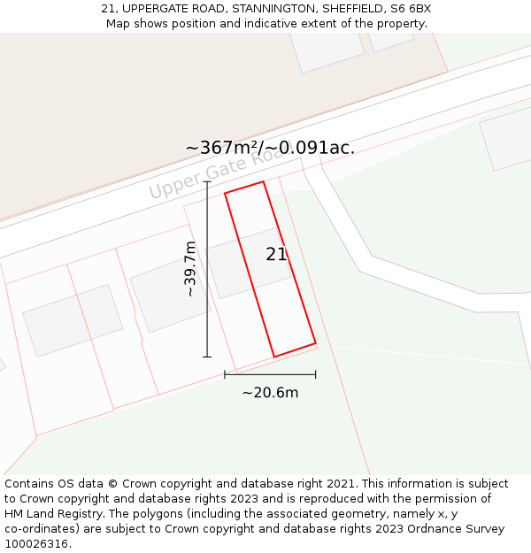 21, UPPERGATE ROAD, STANNINGTON, SHEFFIELD, S6 6BX: Plot and title map