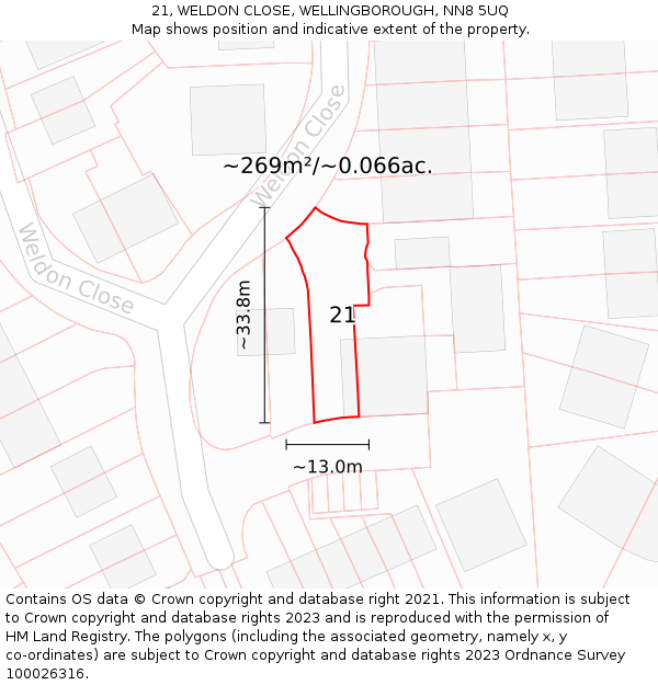 21, WELDON CLOSE, WELLINGBOROUGH, NN8 5UQ: Plot and title map