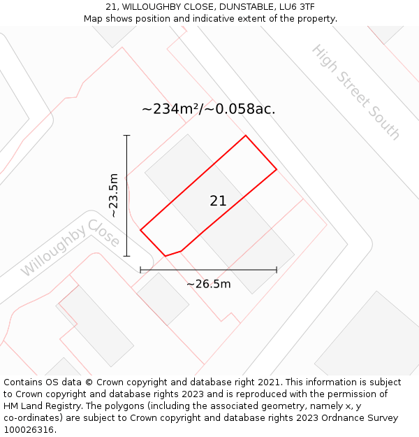 21, WILLOUGHBY CLOSE, DUNSTABLE, LU6 3TF: Plot and title map