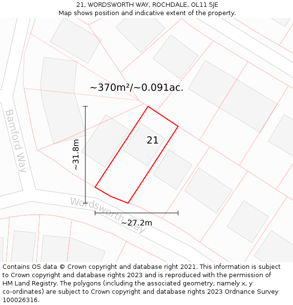 21, WORDSWORTH WAY, ROCHDALE, OL11 5JE: Plot and title map