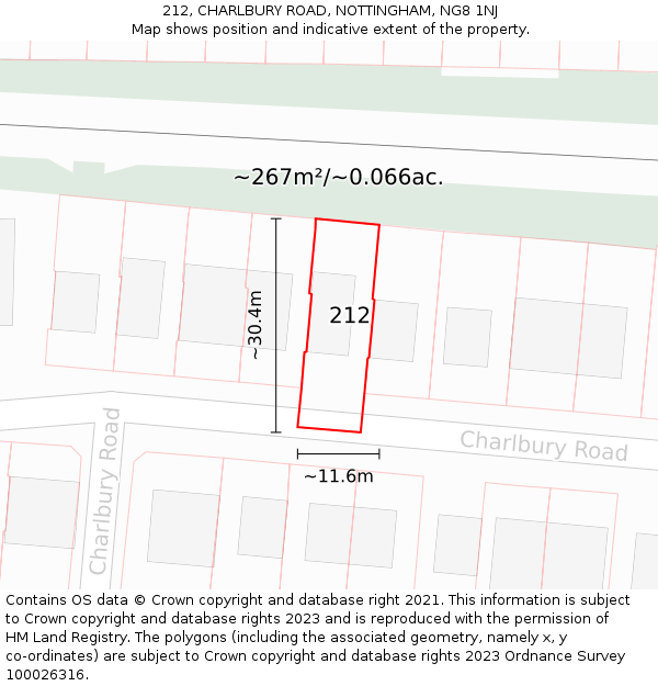 212, CHARLBURY ROAD, NOTTINGHAM, NG8 1NJ: Plot and title map