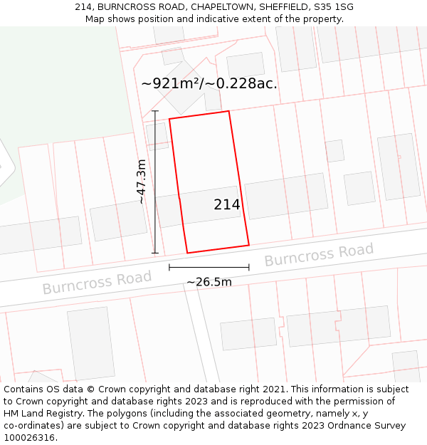 214, BURNCROSS ROAD, CHAPELTOWN, SHEFFIELD, S35 1SG: Plot and title map