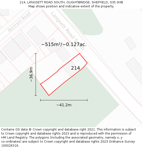 214, LANGSETT ROAD SOUTH, OUGHTIBRIDGE, SHEFFIELD, S35 0HB: Plot and title map