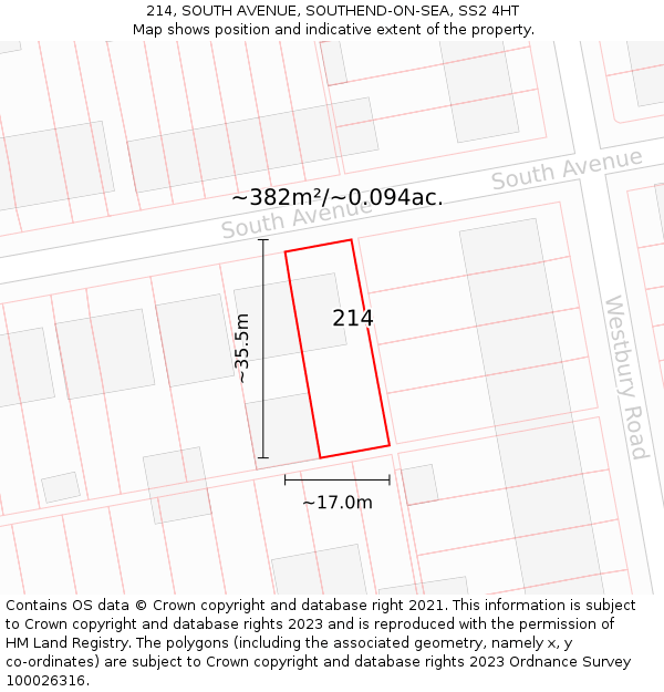 214, SOUTH AVENUE, SOUTHEND-ON-SEA, SS2 4HT: Plot and title map
