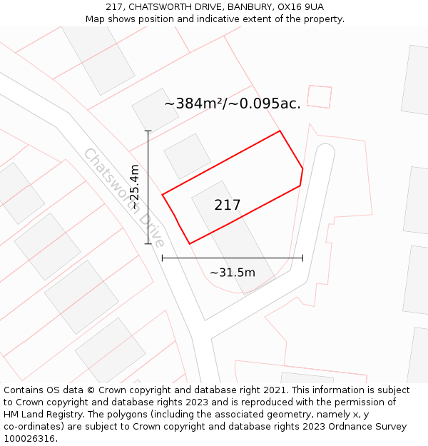 217, CHATSWORTH DRIVE, BANBURY, OX16 9UA: Plot and title map