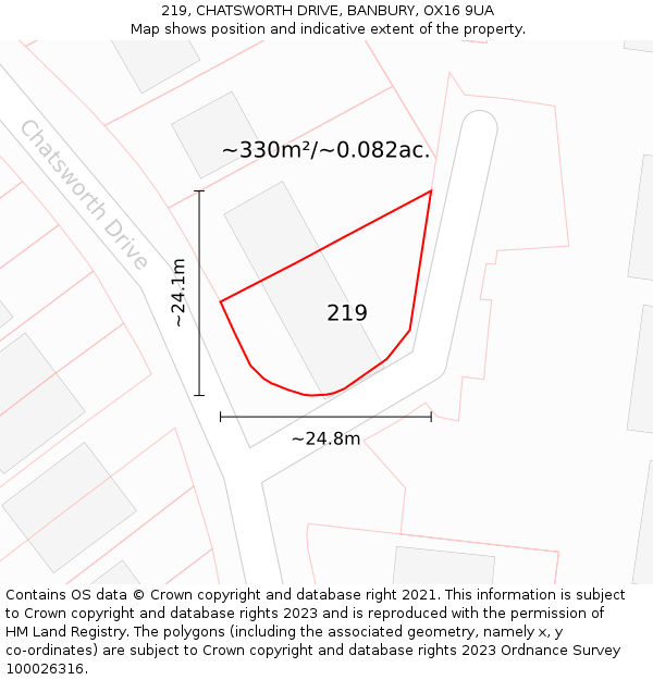 219, CHATSWORTH DRIVE, BANBURY, OX16 9UA: Plot and title map