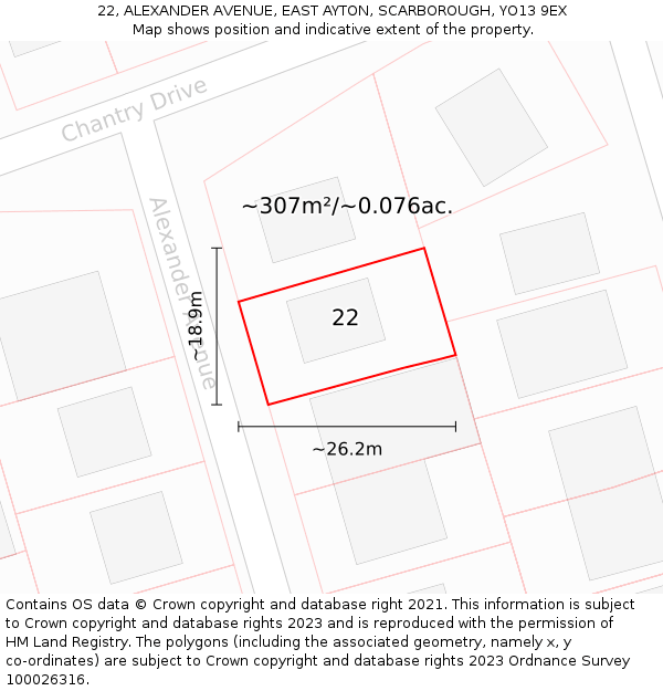 22, ALEXANDER AVENUE, EAST AYTON, SCARBOROUGH, YO13 9EX: Plot and title map