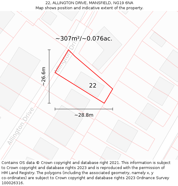 22, ALLINGTON DRIVE, MANSFIELD, NG19 6NA: Plot and title map