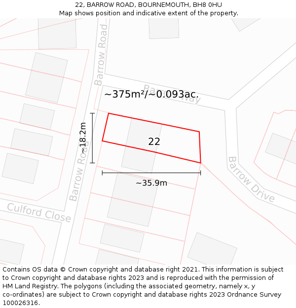 22, BARROW ROAD, BOURNEMOUTH, BH8 0HU: Plot and title map
