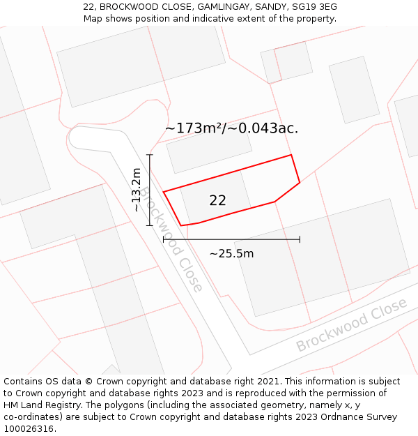 22, BROCKWOOD CLOSE, GAMLINGAY, SANDY, SG19 3EG: Plot and title map