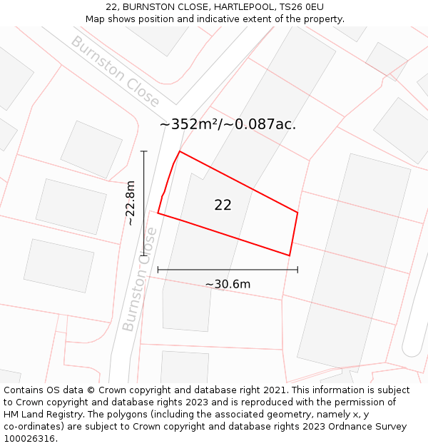 22, BURNSTON CLOSE, HARTLEPOOL, TS26 0EU: Plot and title map