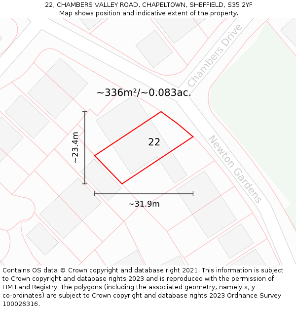 22, CHAMBERS VALLEY ROAD, CHAPELTOWN, SHEFFIELD, S35 2YF: Plot and title map