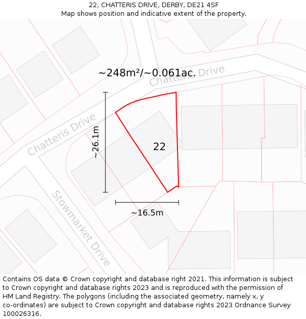 22, CHATTERIS DRIVE, DERBY, DE21 4SF: Plot and title map