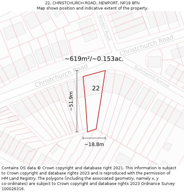 22, CHRISTCHURCH ROAD, NEWPORT, NP19 8FN: Plot and title map