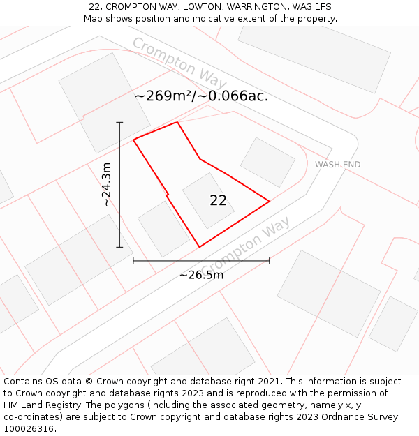22, CROMPTON WAY, LOWTON, WARRINGTON, WA3 1FS: Plot and title map