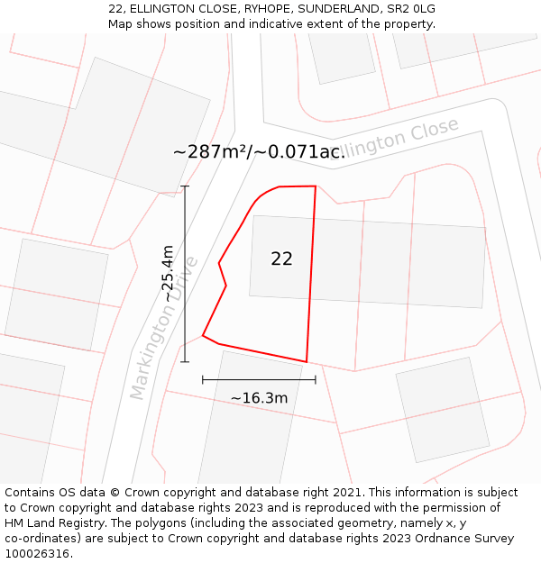 22, ELLINGTON CLOSE, RYHOPE, SUNDERLAND, SR2 0LG: Plot and title map