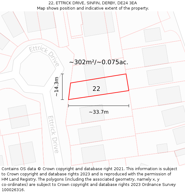 22, ETTRICK DRIVE, SINFIN, DERBY, DE24 3EA: Plot and title map