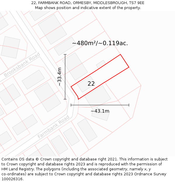 22, FARMBANK ROAD, ORMESBY, MIDDLESBROUGH, TS7 9EE: Plot and title map