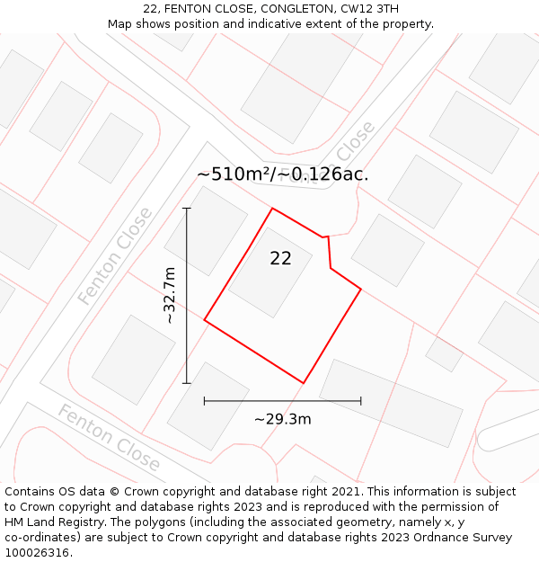 22, FENTON CLOSE, CONGLETON, CW12 3TH: Plot and title map