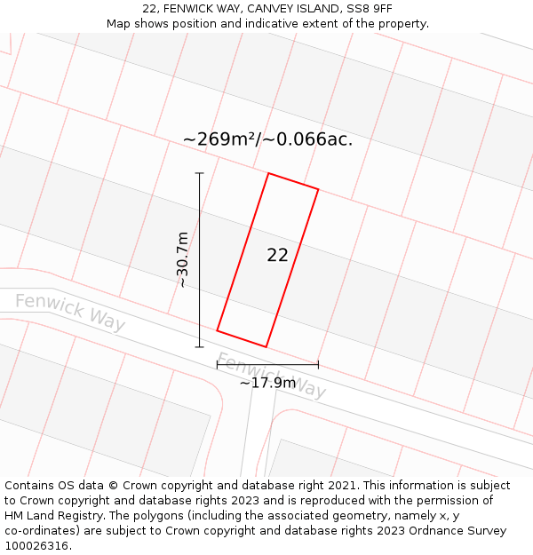 22, FENWICK WAY, CANVEY ISLAND, SS8 9FF: Plot and title map