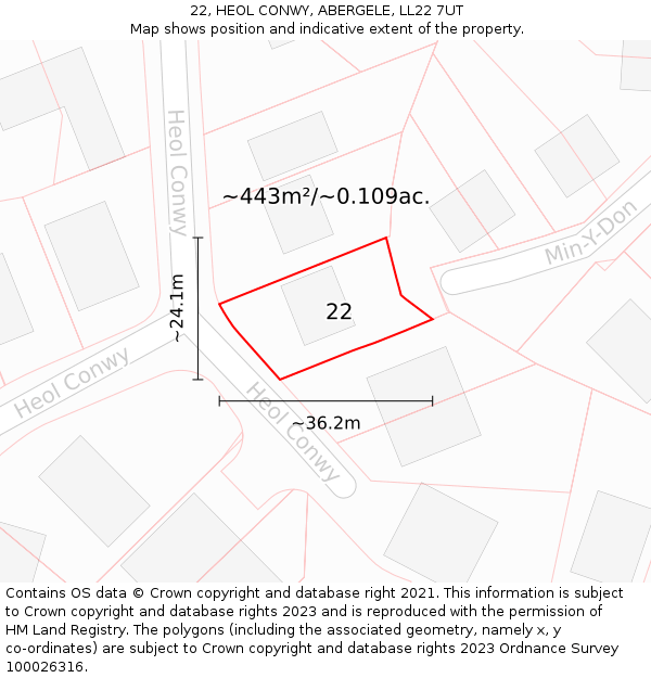 22, HEOL CONWY, ABERGELE, LL22 7UT: Plot and title map