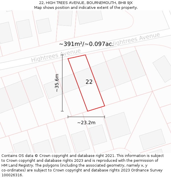 22, HIGH TREES AVENUE, BOURNEMOUTH, BH8 9JX: Plot and title map