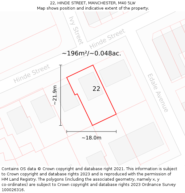 22, HINDE STREET, MANCHESTER, M40 5LW: Plot and title map
