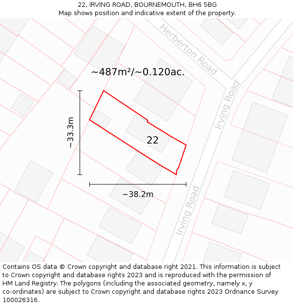 22, IRVING ROAD, BOURNEMOUTH, BH6 5BG: Plot and title map