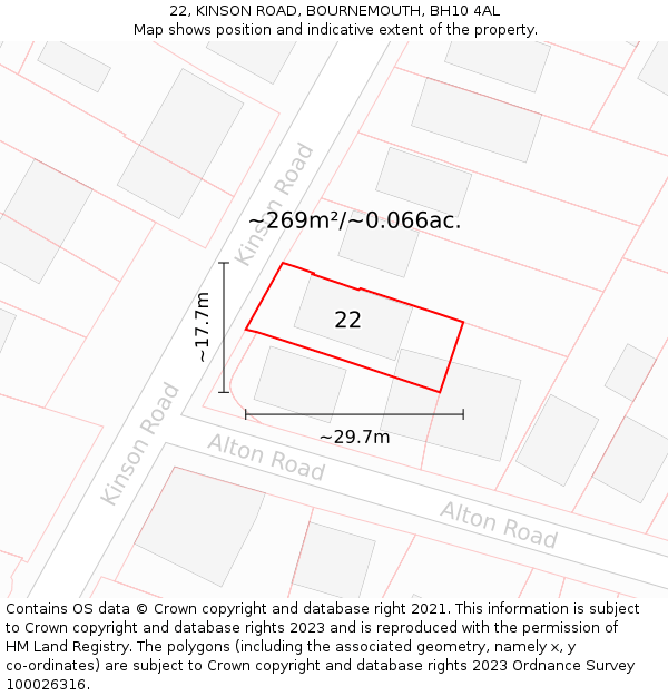 22, KINSON ROAD, BOURNEMOUTH, BH10 4AL: Plot and title map