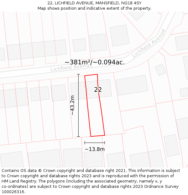 22, LICHFIELD AVENUE, MANSFIELD, NG18 4SY: Plot and title map