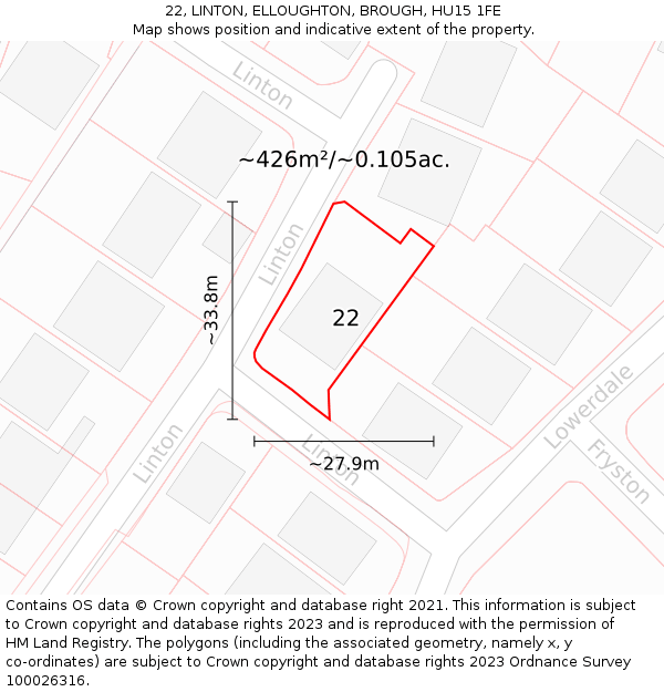 22, LINTON, ELLOUGHTON, BROUGH, HU15 1FE: Plot and title map