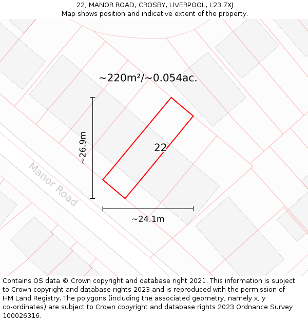 22, MANOR ROAD, CROSBY, LIVERPOOL, L23 7XJ: Plot and title map