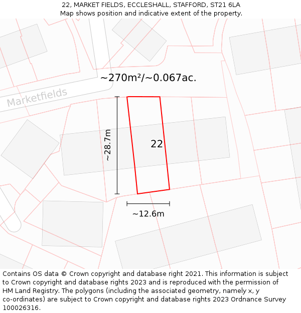 22, MARKET FIELDS, ECCLESHALL, STAFFORD, ST21 6LA: Plot and title map