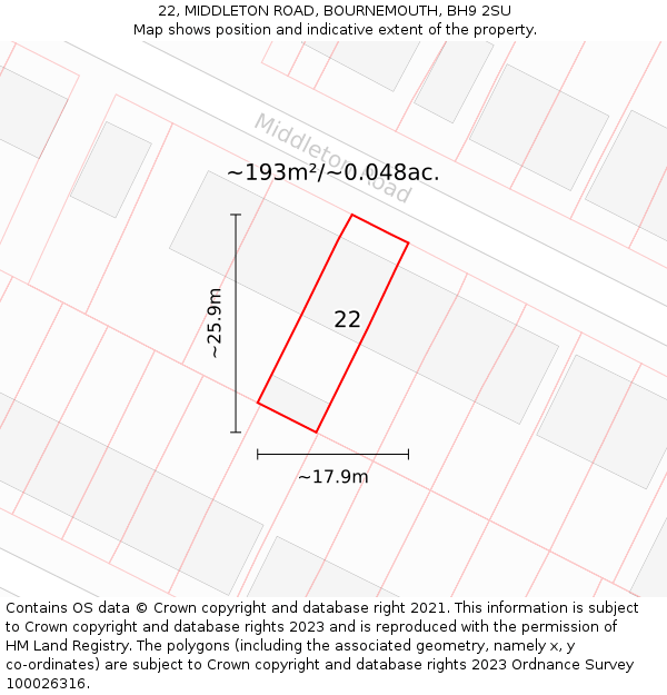 22, MIDDLETON ROAD, BOURNEMOUTH, BH9 2SU: Plot and title map