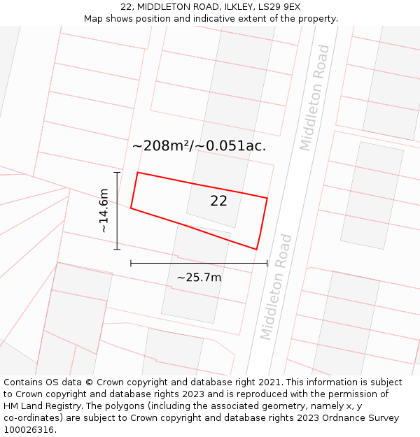 22, MIDDLETON ROAD, ILKLEY, LS29 9EX: Plot and title map