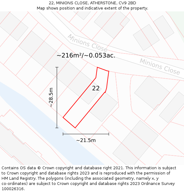 22, MINIONS CLOSE, ATHERSTONE, CV9 2BD: Plot and title map