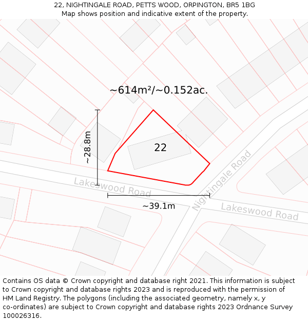 22, NIGHTINGALE ROAD, PETTS WOOD, ORPINGTON, BR5 1BG: Plot and title map