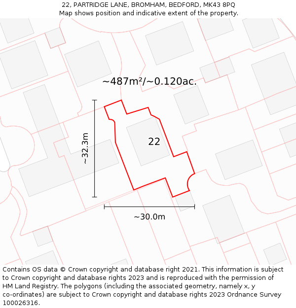 22, PARTRIDGE LANE, BROMHAM, BEDFORD, MK43 8PQ: Plot and title map