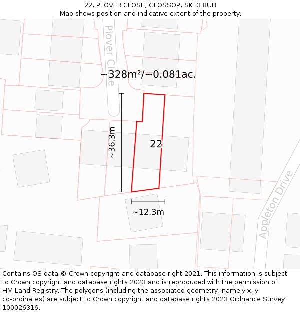 22, PLOVER CLOSE, GLOSSOP, SK13 8UB: Plot and title map