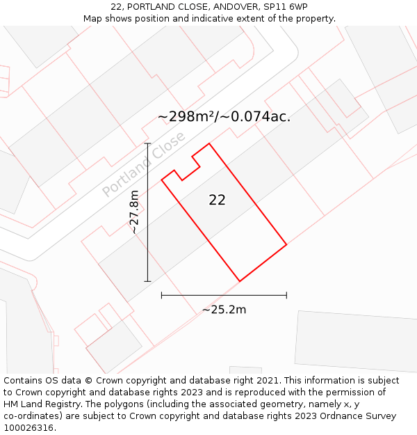22, PORTLAND CLOSE, ANDOVER, SP11 6WP: Plot and title map