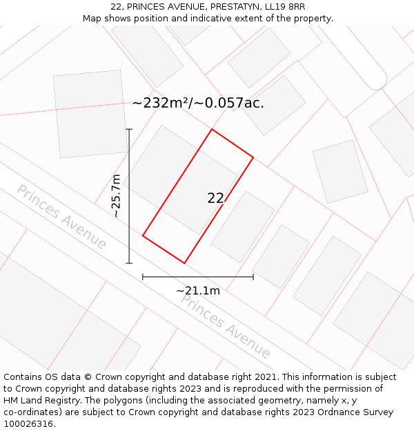 22, PRINCES AVENUE, PRESTATYN, LL19 8RR: Plot and title map